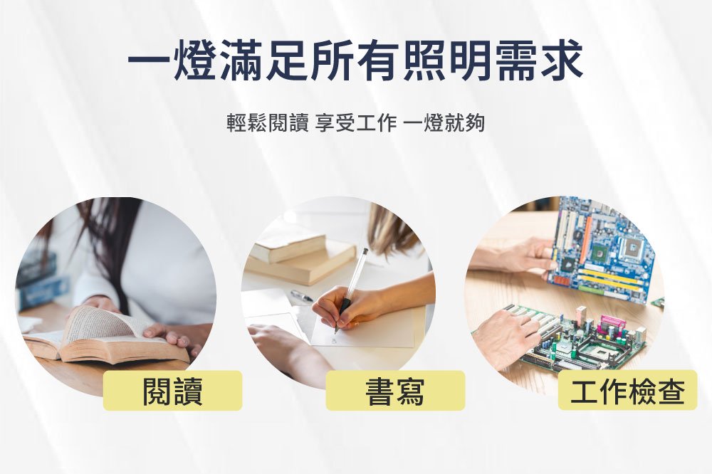 NIKKI 台灣製LED 兒童護眼檯燈 閱讀 書寫 工作檢查皆適用