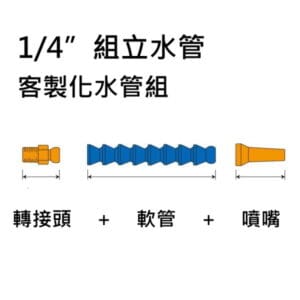 1/4" 組立水管