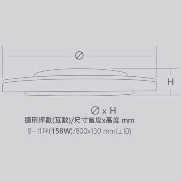 吸頂燈-158W-B2454N-尺寸圖