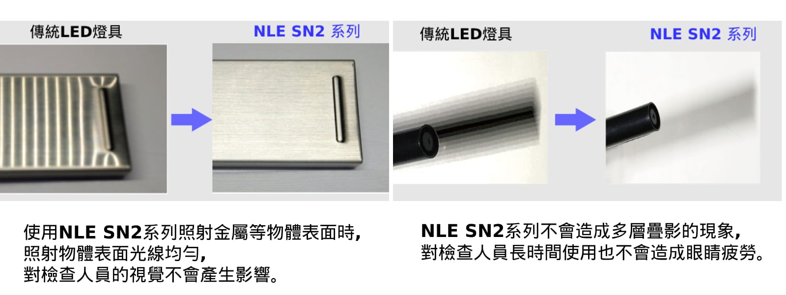 NLESN2-無眩光比較圖