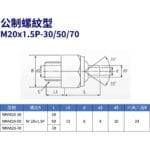 M20-尺寸圖