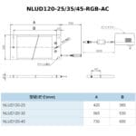 NLUD-RGB-尺寸圖5