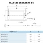 NLUD120-DC-尺寸圖