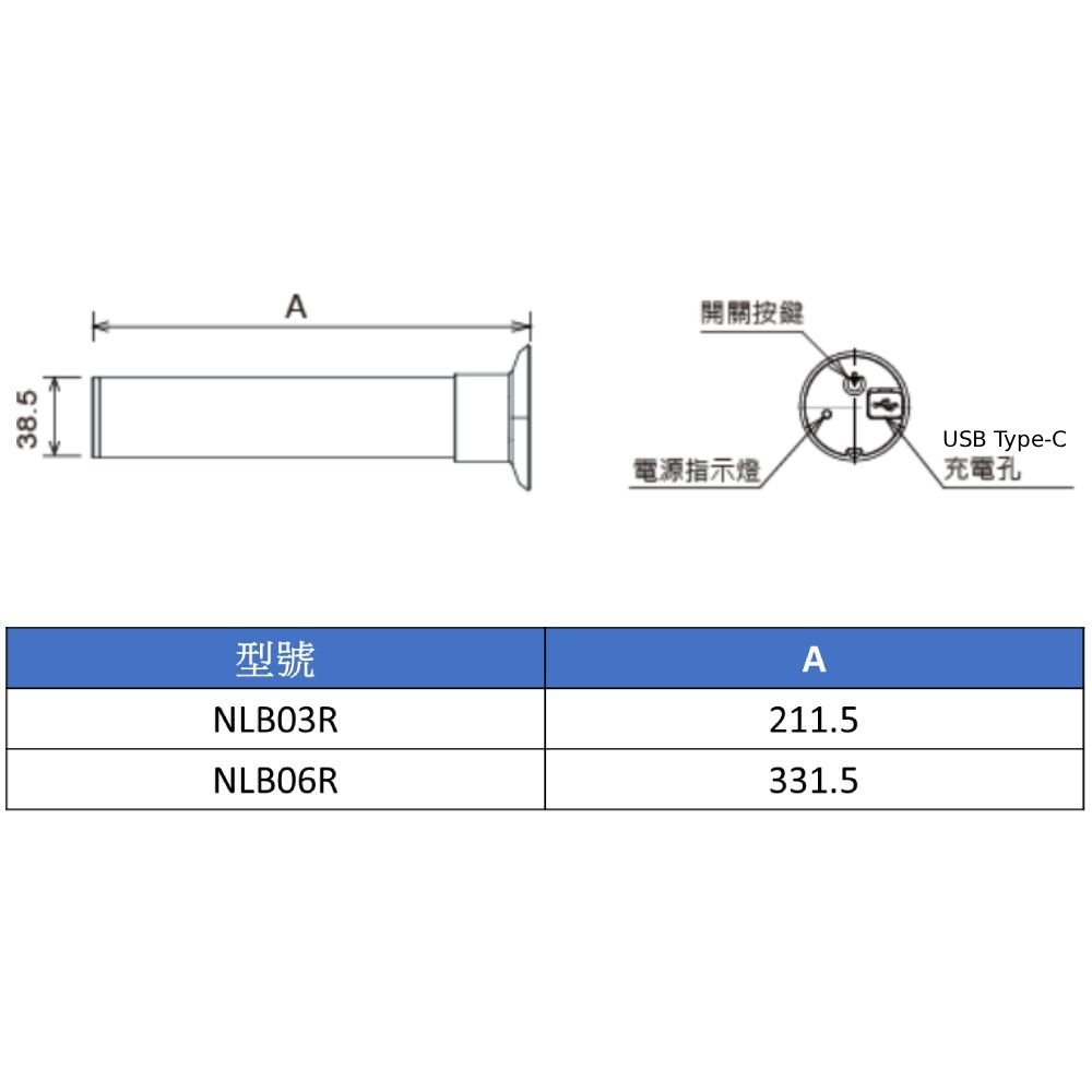NLB-R-尺寸圖