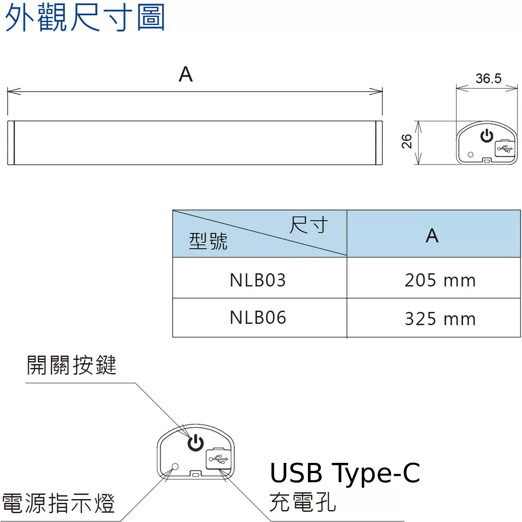 NLB03V06V規格 NLB03V06V規格