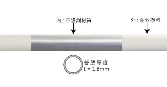 NLS12A-支臂粉體塗裝