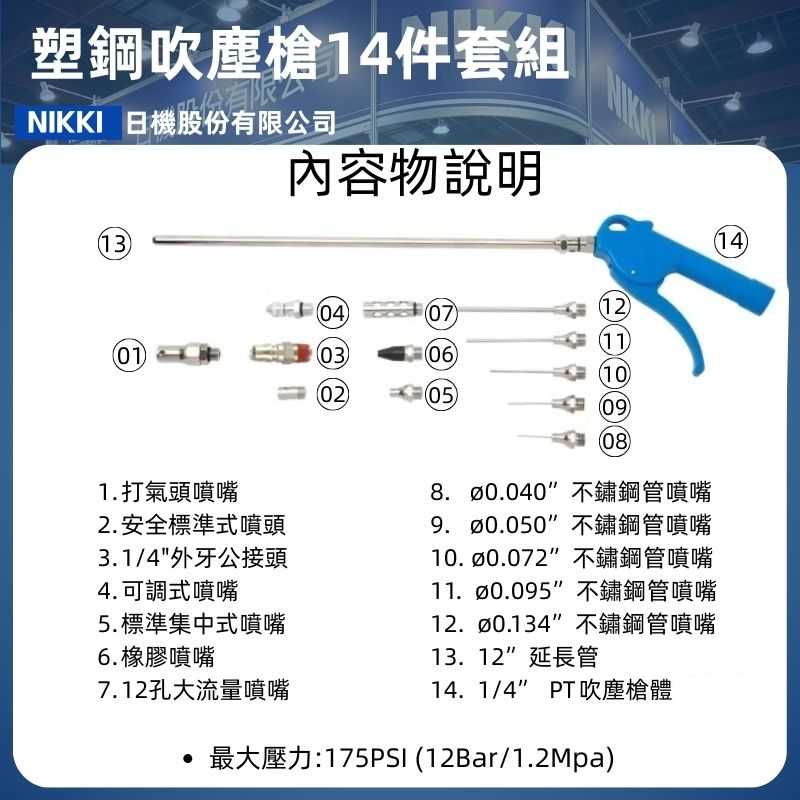 B13-KIT14組規格介紹