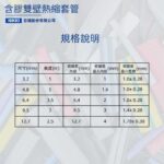雙壁含膠型熱縮套管-紙盒裝 介紹圖01 (1)