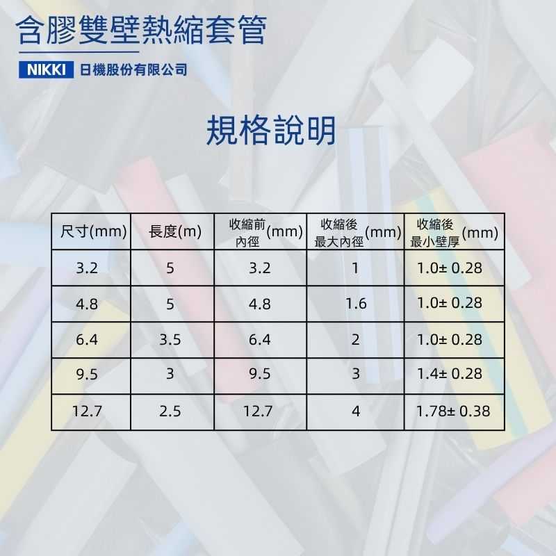 雙壁含膠型熱縮套管-紙盒裝 介紹圖01 (1)
