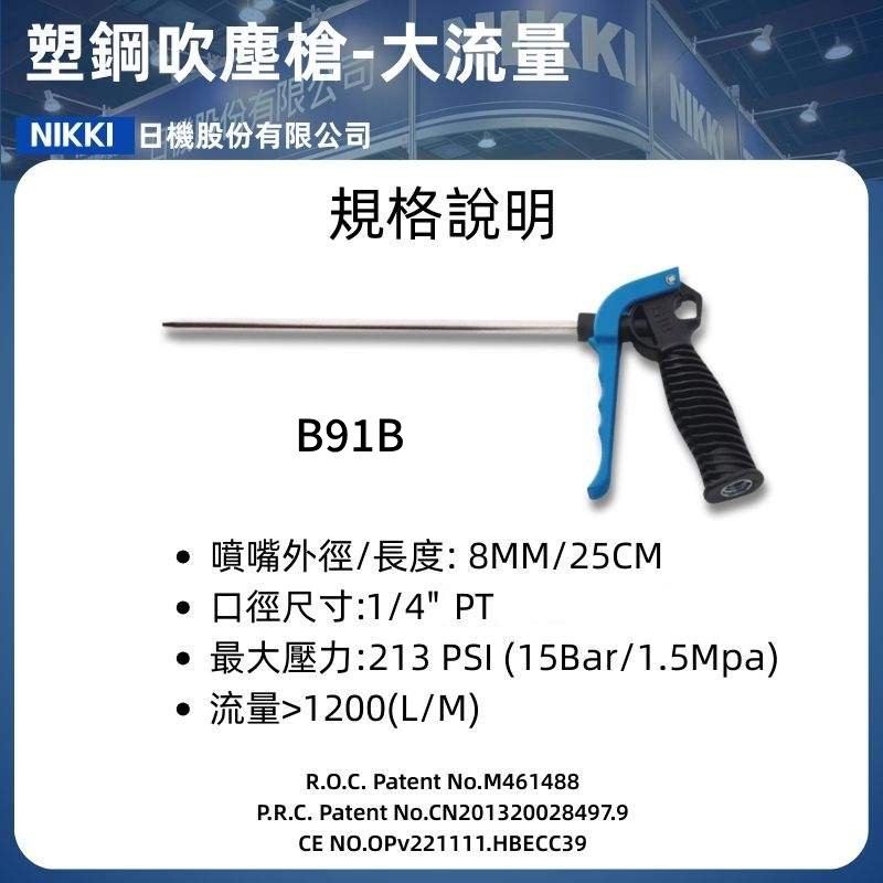 B91B 規格介紹