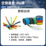 HUS-OR 集合版規格介紹